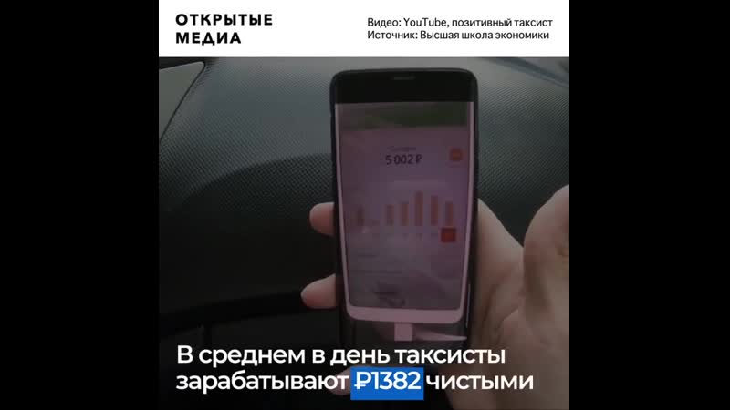 Приложения для такси обрушили зарплаты водителей