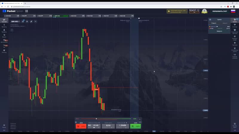 [neos trade] бинарные опционы 2021 | лучшая стратегия для бинарных опционов |бинарные опционы сигналы