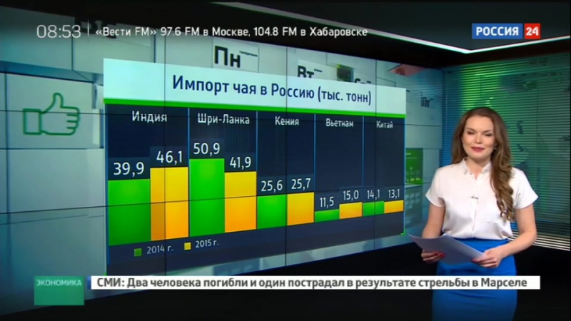 "агроновости" выход британии из ес отразился на всех рынках