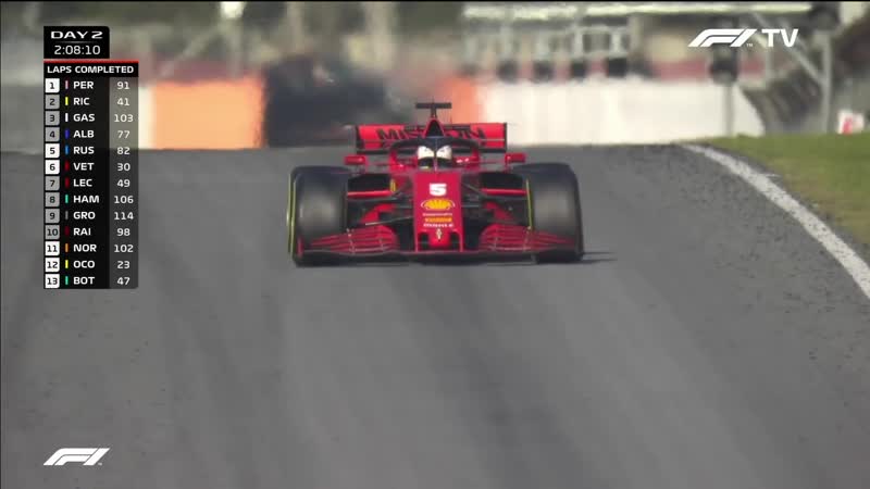 Formula1 2020 pre season testing spain day2session 2