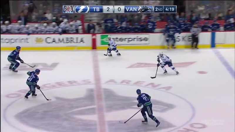 Nhl game highlights lightning vs canucks feb 03, 2018