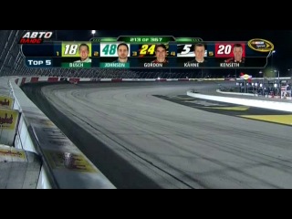 Nascar sprint cup 2013 этап 11 дарлингтон, обзор