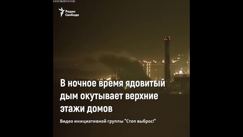 Год экологии в балашихе