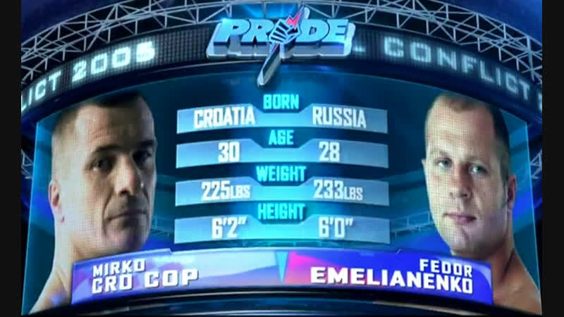Федор емельяненко мирко (кро коп) филипович / pride