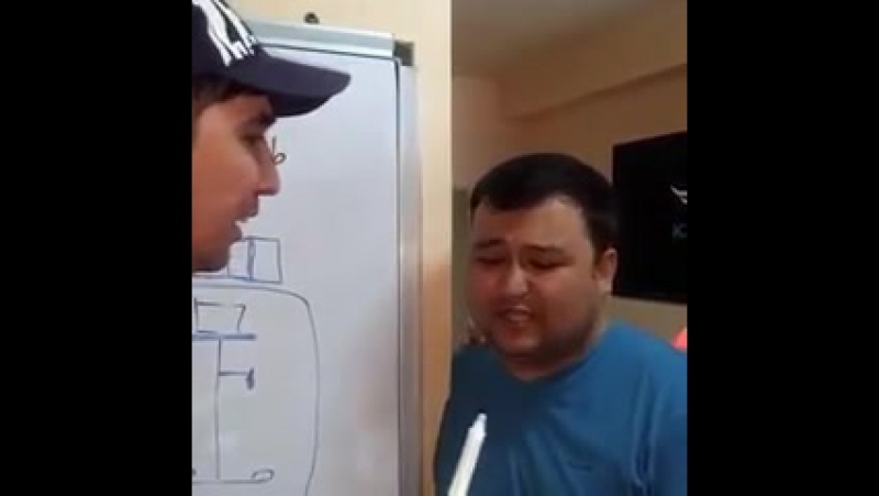 Өнер қырандары мс сайлаубек тілі