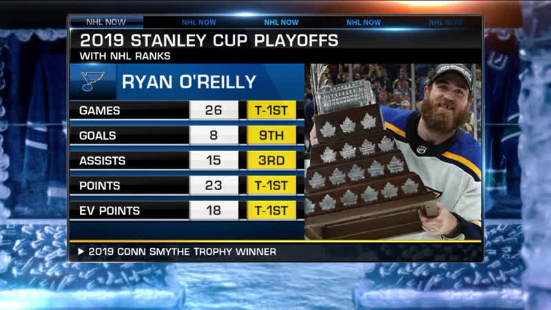 Reilly porn video – Nhl now ryan o'reilly jun 13, 2019