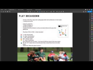 Clinic with coach dwight offense and defense strategies for youth coaches