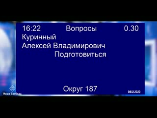 Закон о физических лицах, иностранных агентах! рассмотрение в госдуме 08 12 2020