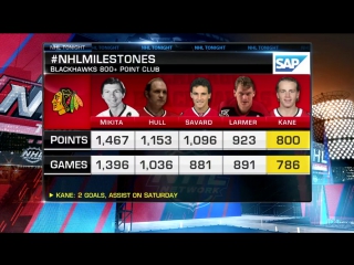 #nhlmilestones patrick kane jan 20, 2018