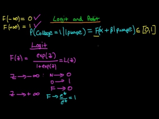 Discrete choice models introduction to logit and probit