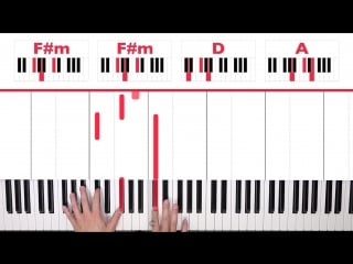 Skillshare how to play airplanes bob ft hayley williams piano