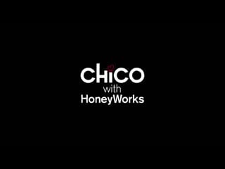 Chico with honeyworks 「come! come! onion」 live