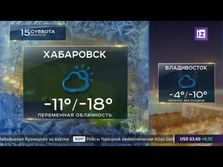 14 02 2020 1858мск погода 15 02 2020,сб хабаровск