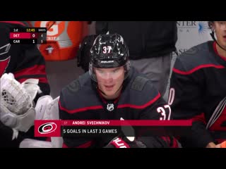 Svechnikov scores with backhand nov 1, 2019