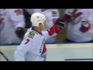 Kirill kaprizov top 10 khl plays