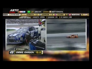 Nascar sprint cup 2013 этап 34 техас, обзор