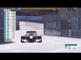 Formula2 2017 round 3 monaco race2