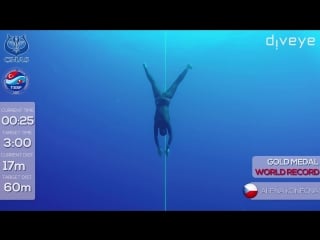 Alena konecna 60m cnf (constant weight no fins) gold medal and cmas world record