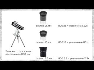 Ложь фальшивых бразильских учёных (convex earth te