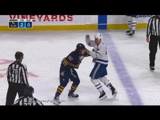 Хоккейные драки matt martin vs nathan beaulieu | март 15, 2018 | hockey fight