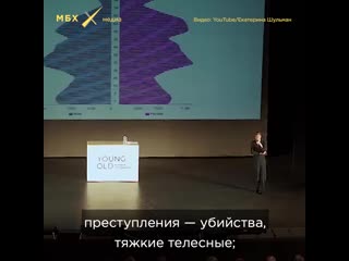 Шульман о мужской смертности