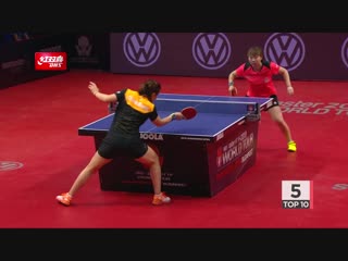 Dhs ittf top 10 2019 hungarian open hd mp4