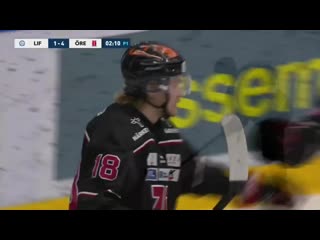 Shl highlights leksand örebro 2 februari 2021