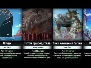 [siriusone] самые крупные персонажи и существа в аниме