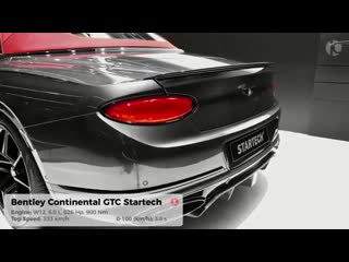 2020 bentley continental gtc startech interior and exterior details