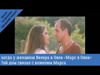 Когда венера в овне, марс в овне/7 ой дом связан с марсом