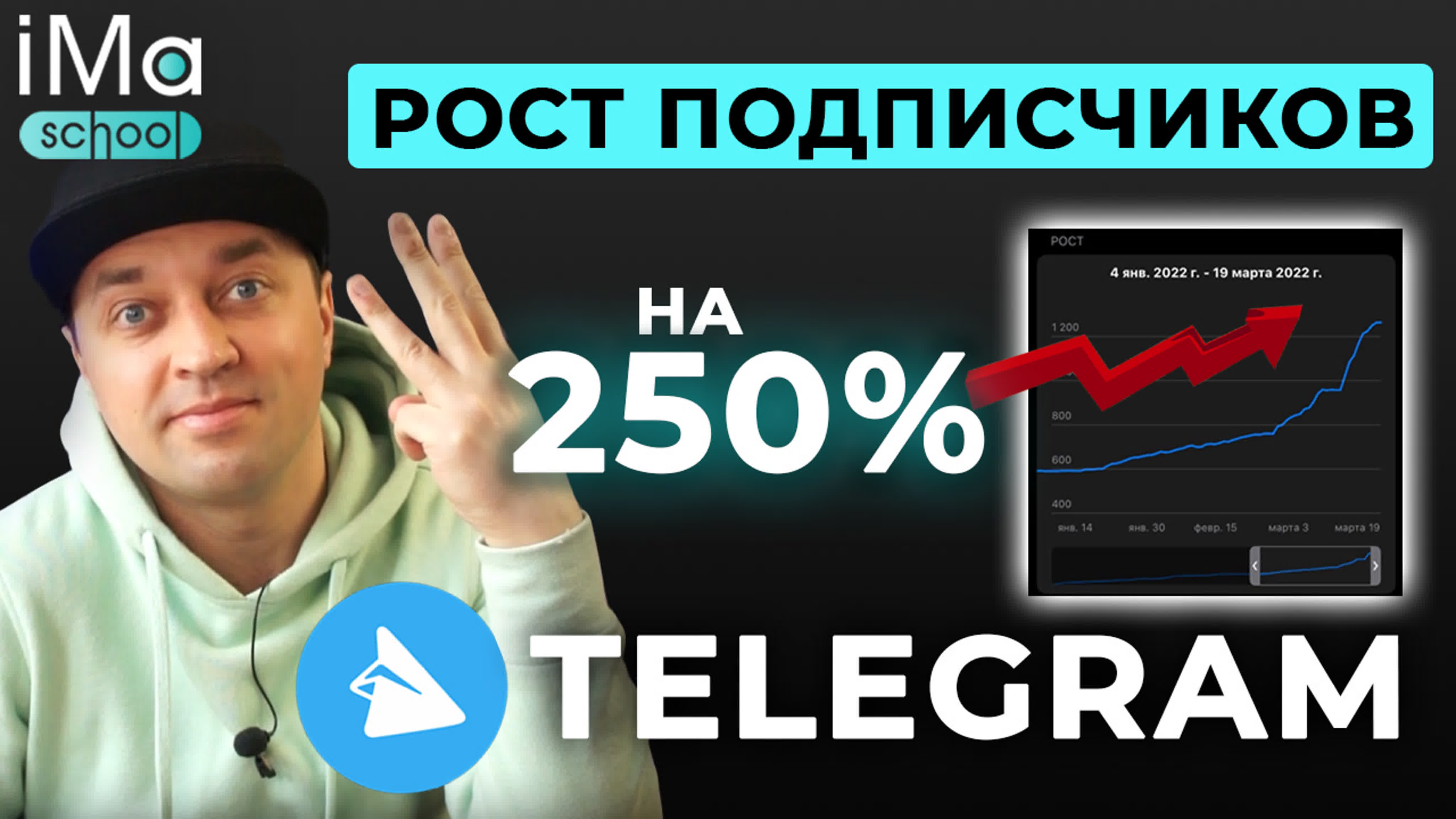 3 способа набора подписчиков в телеграм канал как набрать подписчиков в telegram  каналы? - BEST XXX TUBE