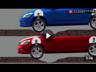 Автобаферы 3d ролик