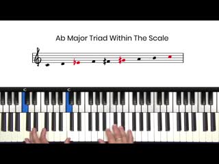 Pianogroove lesson 2 useful 251 diminished trick