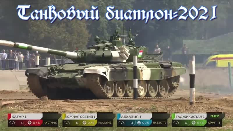Танковый биатлон 2021 индивидуальная гонка 2 заезд 2 дивизион катар, южная осетия, абхазия, таджикистан
