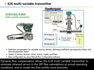 4 pressure transmitter (dpharp series) multi sensing