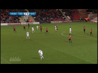 Мю (u19) "шахтар" (u19) 11 голи і кращі моменти