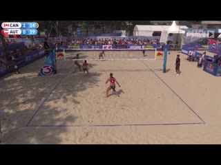 Melissa humana paredes best setter fivb world tour beach volleyball awards 2018 19