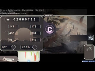 Shist's playing release hallucination chronostasis [illusions + nf] | 76,09% | x387/2886 | 0 pp