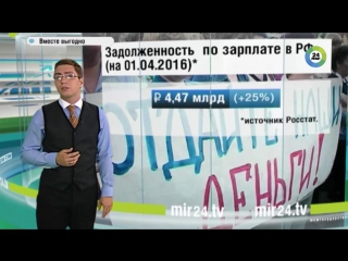 В россии ужесточили наказание за задержку зарплаты