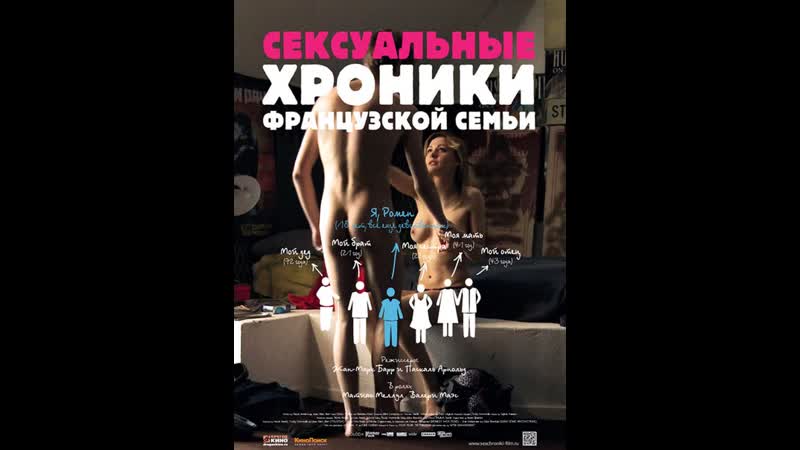 2012 porn video – Сексуальные хроники французской семьи (2012) франция
