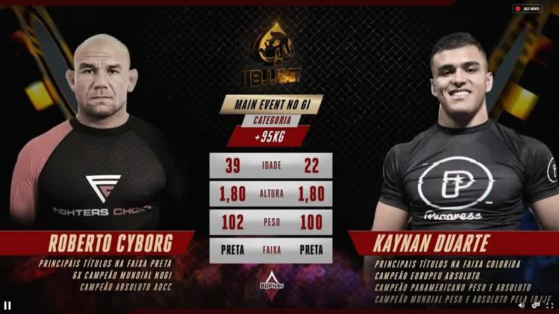 Roberto cyborg vs kaynan duarte #bjjbet