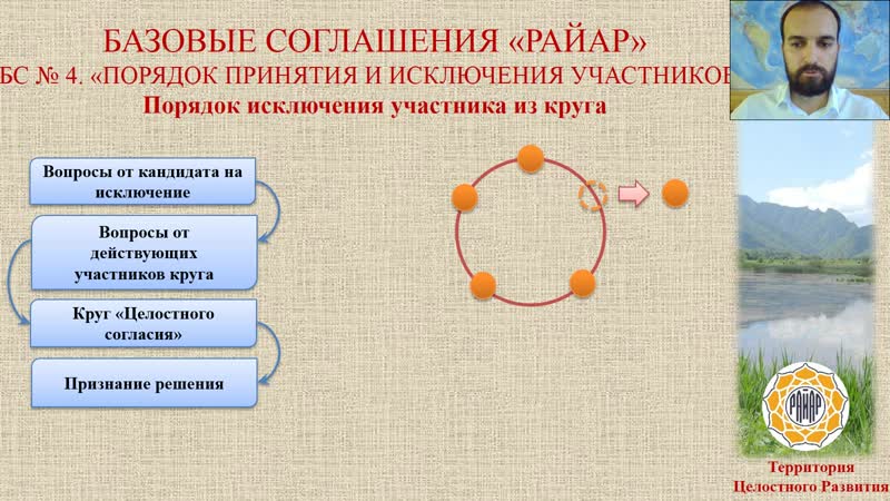 Порядок исключения участника. Порядок исключения участника. Порядок исключения участника из ооо. Исключение из состава учредителей акционерного общества. Исключение из числа участников ооо.