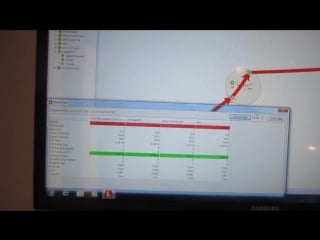 Кэтлин нгуен демонстрирует actionpacked и cisco конца в конец medianet управление