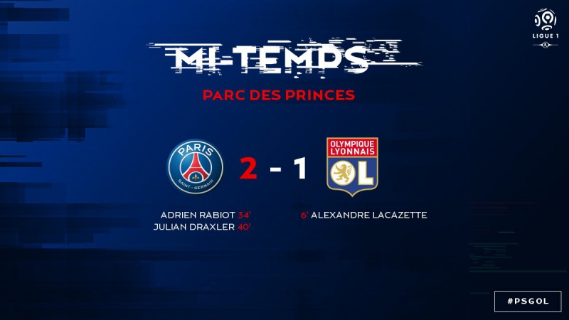 Paris saint germain olympique lyonnais (2 1)