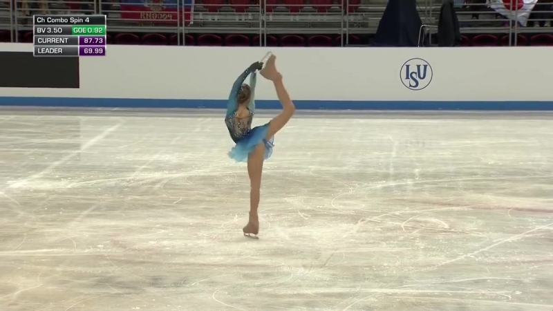 18 летняя фигуристка впервые в истории женского фигурного катания исполнила две четверных прыжка