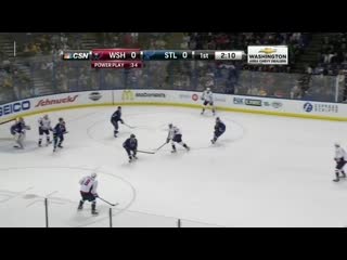 Re live all 8 of alex ovechkins 50th goal milestones