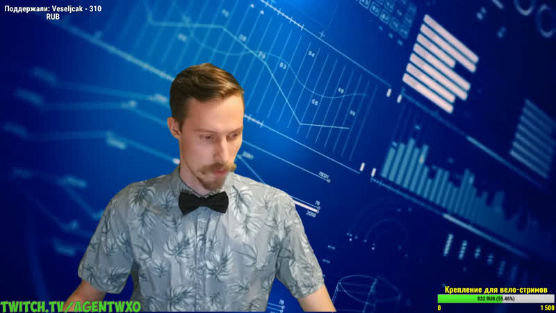 ฿ анализируем крипто валюты