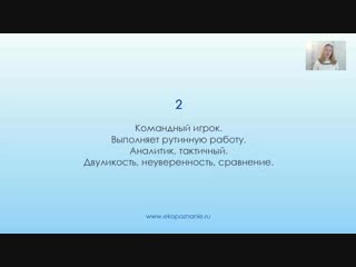 Что означает число 2 (день рождения) нумерология для начинающих