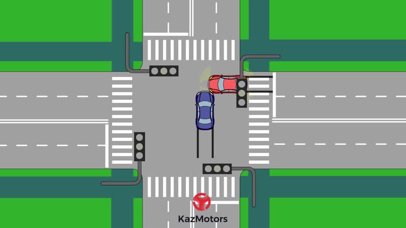 Кто виновник дтп
