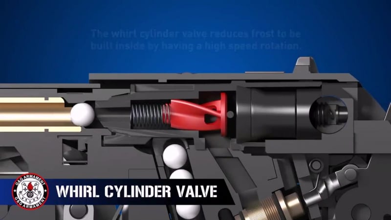 Gunfire [pl] rzut oka na nowe repliki pistoletów gbb marki gg armament (hd) (via skyload)